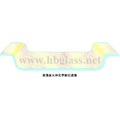 鋼化玻璃（恒?；瘜W(xué)鋼化玻璃）